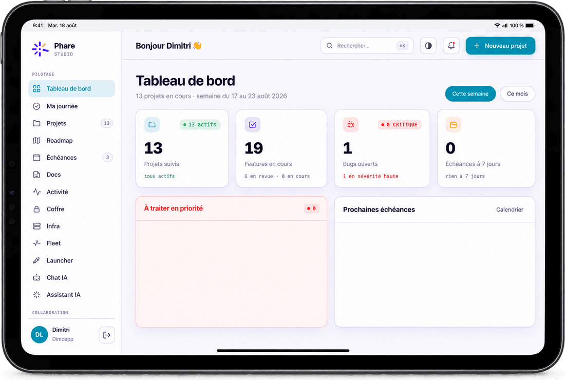 Phare sur iPad : tableau de bord des projets, bugs et échéances